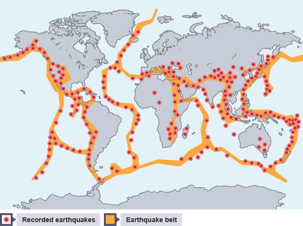 Earthquake Graph